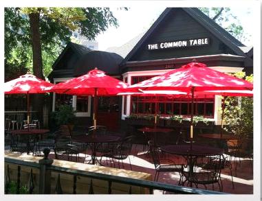 commontable1